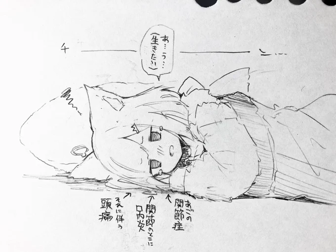 近況報告(魂の叫び)です… 