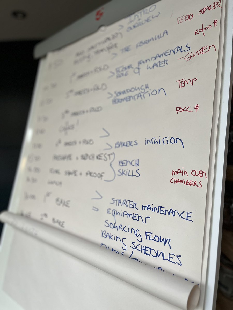 BreadmanWLKG's tweet image. Setting the scene this morning for our #breadmanwalking 3rd #sourdoughclass this year . 
Flip chart ✅
Coffee on tap ✅
Brekkie/brunch/buns for breaktime ✅
Reading material ✅
#irishfoodie #bakingclass