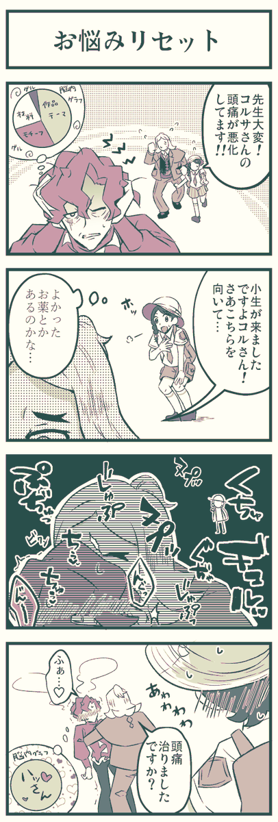 ハッコル🍊🌻と頭痛治療法 