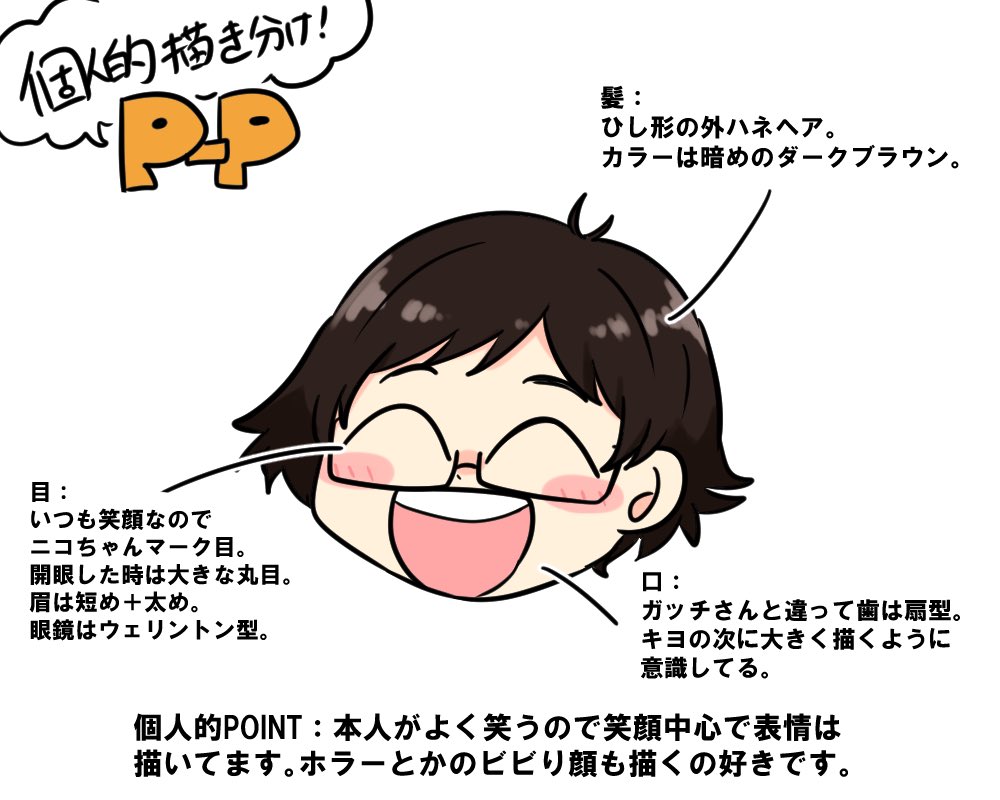 pp分です! 