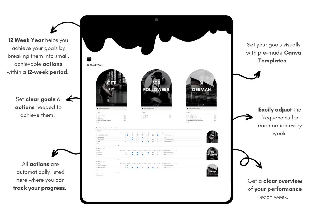 TheresaQ13's tweet image. I built a 12 week year Notion planner to help you effectively✨slay✨the next 12 weeks of your life!

It’s worth $20, but I’m giving it away for FREE for the next 48 hrs.

Just follow me @theresaq13, like &amp;amp; RT, and drop a '12' in the comments!🔥