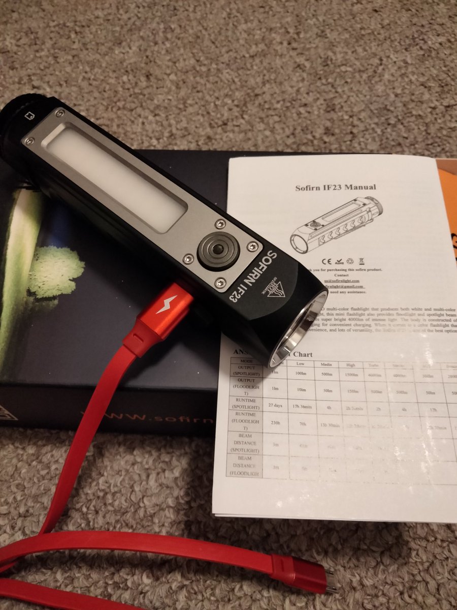 sG3HiXuHf52egNi's tweet image. #sofirn IF23
到着しました！　
只今、充電中。