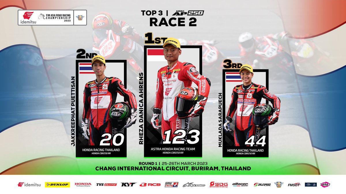 Asia Road Racing Championship 🏁 on Twitter: 