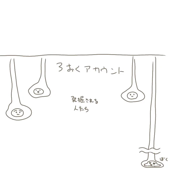 また自己肯定が出来ている人々のタグが流行っている 