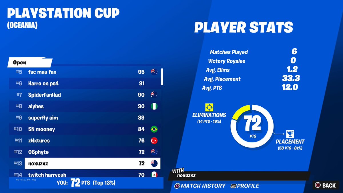 13th we go next 🫡