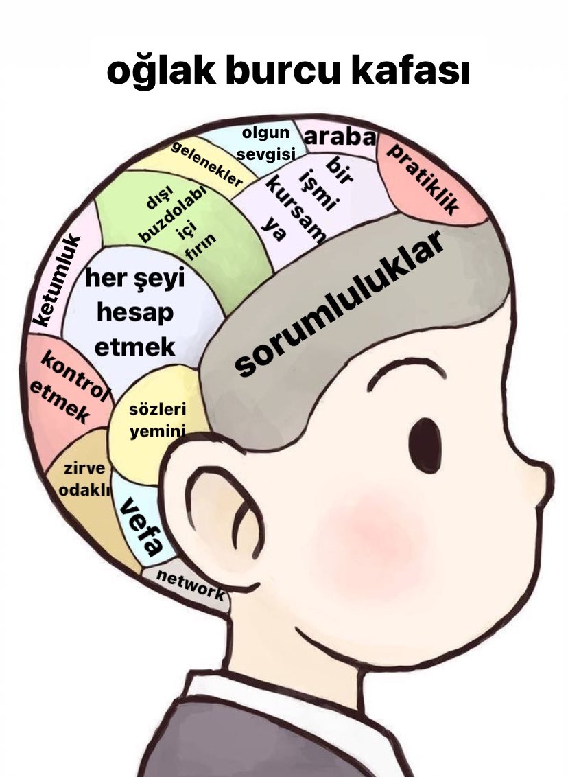 OglakBurcuum's tweet photo. Sizin eklemek istediğiniz var mı? https://t.co/TzXvPFlYJO
