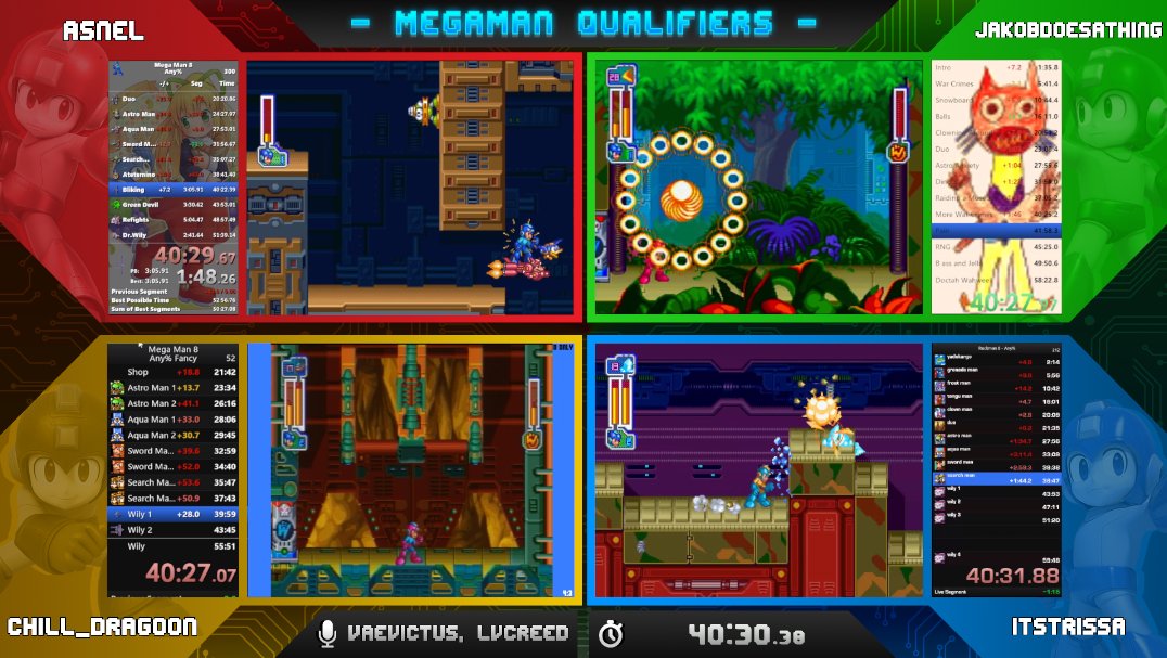 Mega Man Speedruns tweet media