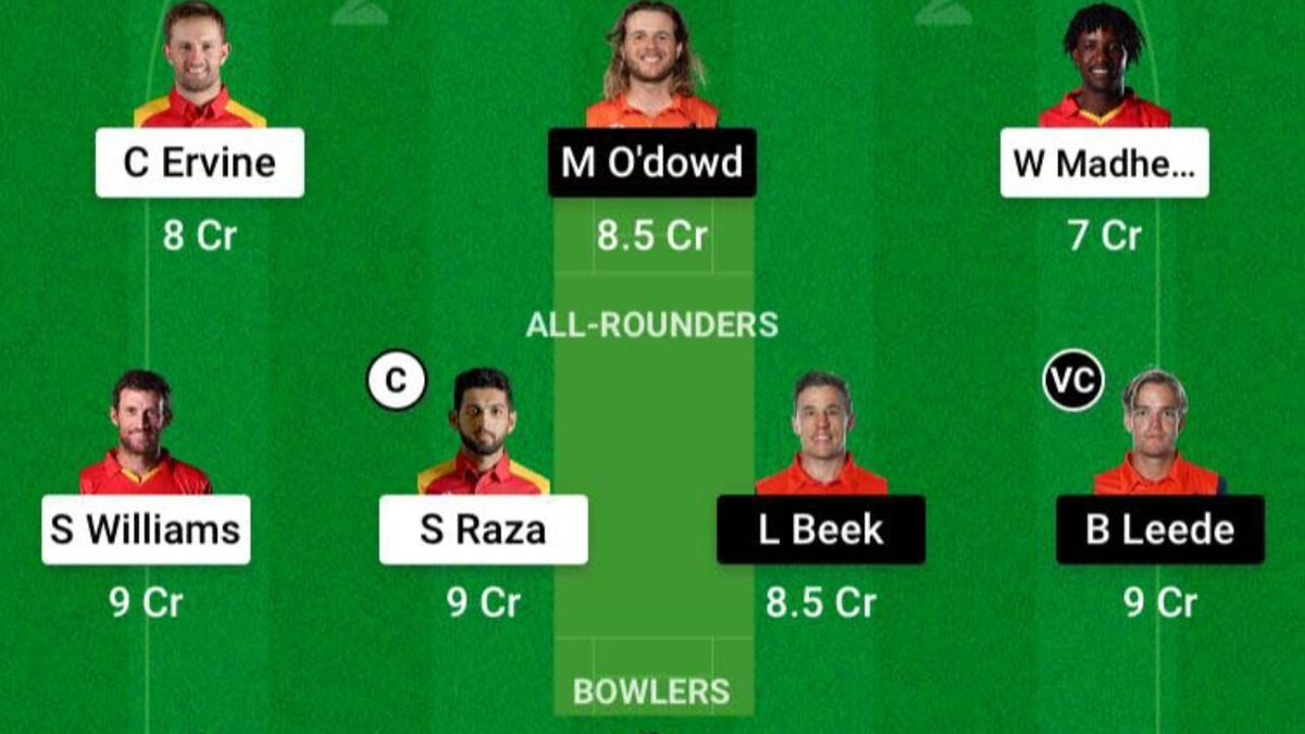 sportsbeez's tweet photo. Cricket Betting Tips and Match Predictions: Netherlands vs Zimbabwe – 3rd ODI Match
#NetherlandsvsZimbabwe
#3rdODIMatch https://t.co/5zLMuuXStH