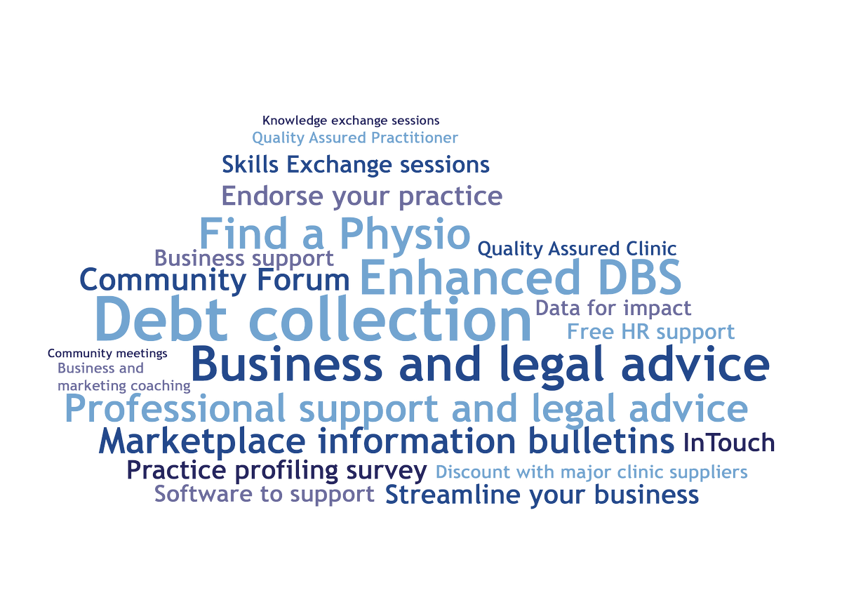 Physio First tweet media