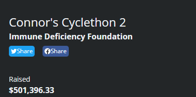 LETS GOOOO I AM SO PROUD OF HIM AND OUR COMMUNITIES! THANK YOU ALL SO MUCH FOR THE INCREDIBLE SUPPORT! 🥹🥹🥹