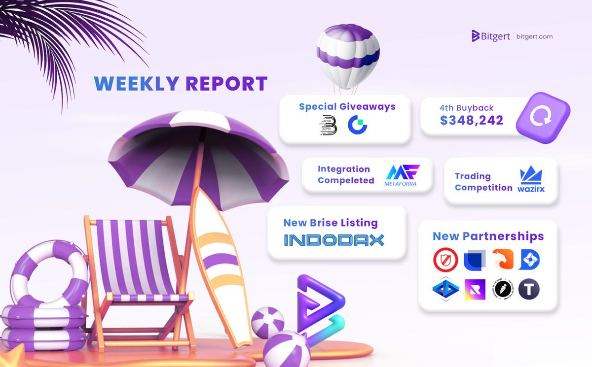 ⚡️ Weekly report - 25 March 2023

👉 Read more: bitgert.com/2023/03/26/wee…

#BRISE #CRYPTO #Bitcoin