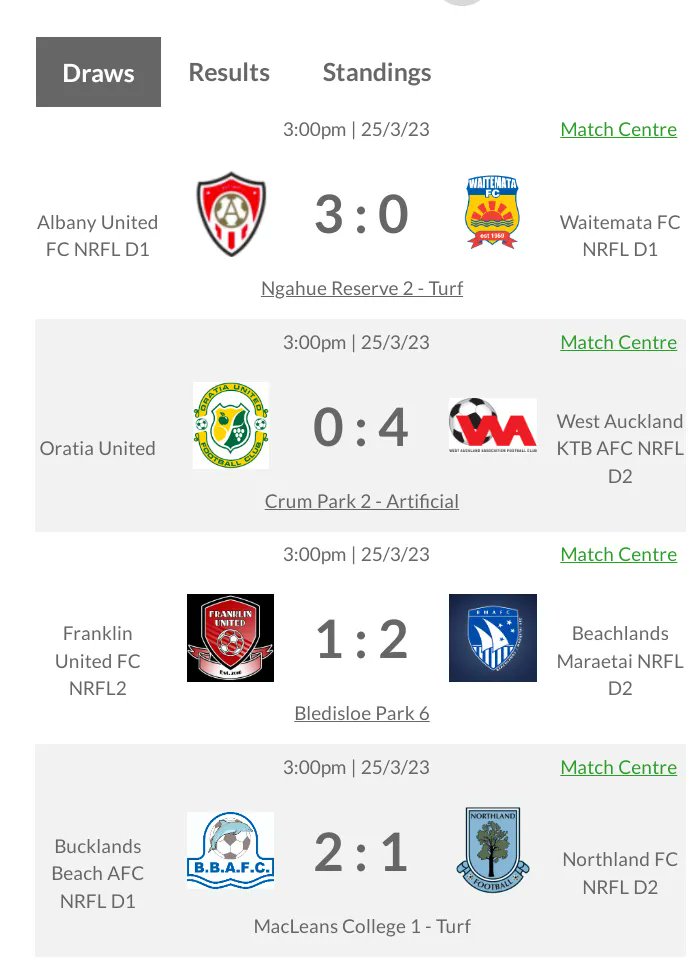 salvamar84's tweet photo. @nuno_2804 @Albany_United 3-0 :) https://t.co/AjukniSpYS
