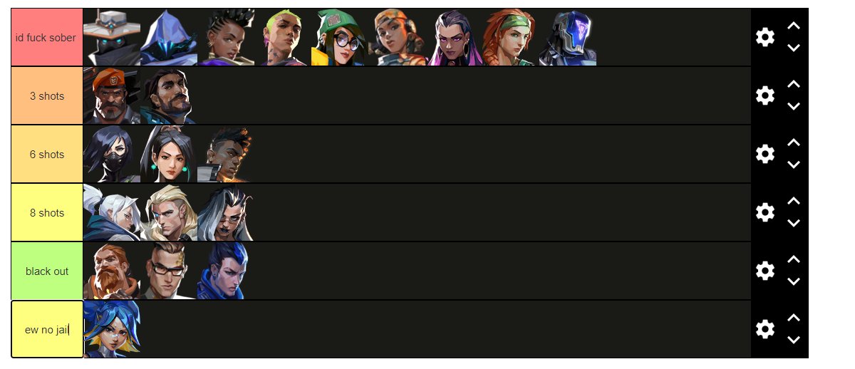 late night chronicles with my besties, no i dont have issues.