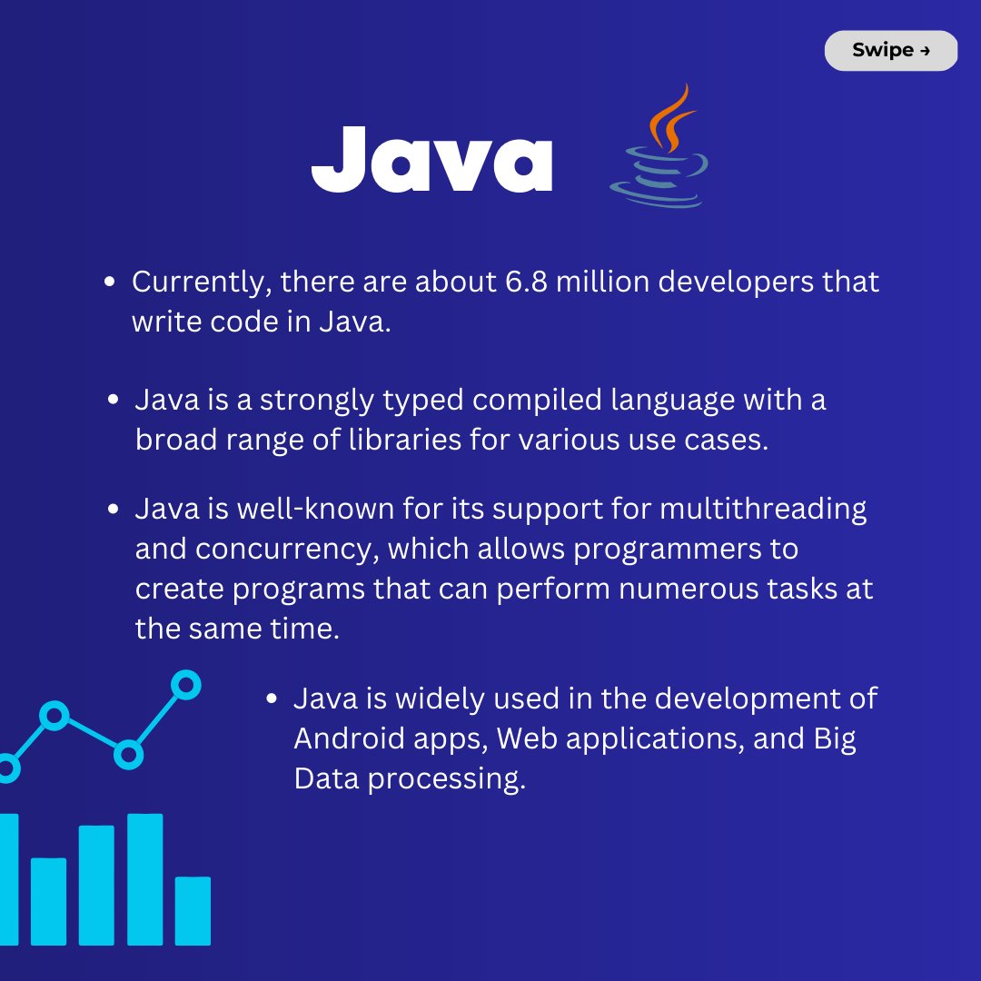 webdevinsiders's tweet image. Ready to level up your programming skills in 2023? Check out the top 3 languages you need to know: #programming #2023trends #codinglanguages