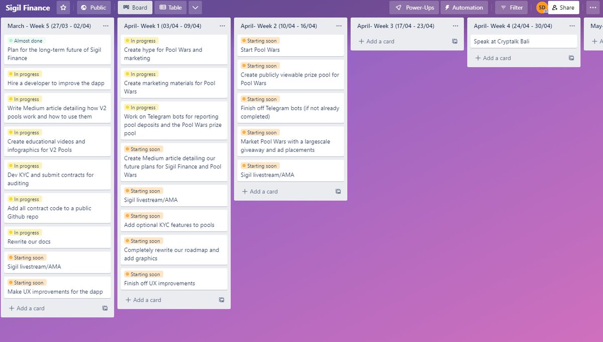 Sigil Finance is committed to being transparent and always delivering! That's why we've started a public Trello board!

You'll be able to see all the cool stuff we're working on and our plans for the future!

Check it out at:
trello.com/b/Ufryv3eL/sig…