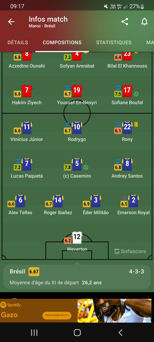 Indomptable06's tweet image. Débat pour les gens neutre quelle est la meilleur Compo du Brésil + contexte du match

- VS Cameroun 3ème match d'une CdM Brésil deja qualifié

- VS Maroc match amical

Votez dans le tweet suivant

RT apprécié merci

#MARBRA
#CMRBRA