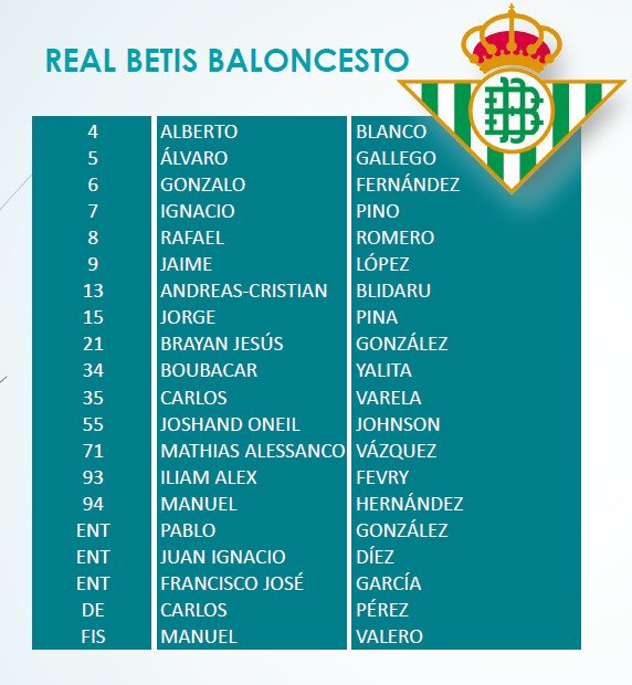 P_BetisBasket's tweet photo. 📣 Día de #BetisBaloncesto
⚔️ @RealBetisBasket 🆚 @CanteraUnicajaC
📅 Domingo 26/03/23
🏆 FINAL Campeonato Andalucía Junior #CADEBAJM2023
🏟 Julián Jiménez
🕛 12:00h
📺 https://t.co/Ylyi2OHmrS
⬜🟩⬜🟩⬜🟩⬜🟩⬜🟩⬜🟩⬜
#MuchoBetis #GradaBetisBasket #ElBetisTambiénEsBaloncesto https://t.co/EY7f0GyqmD