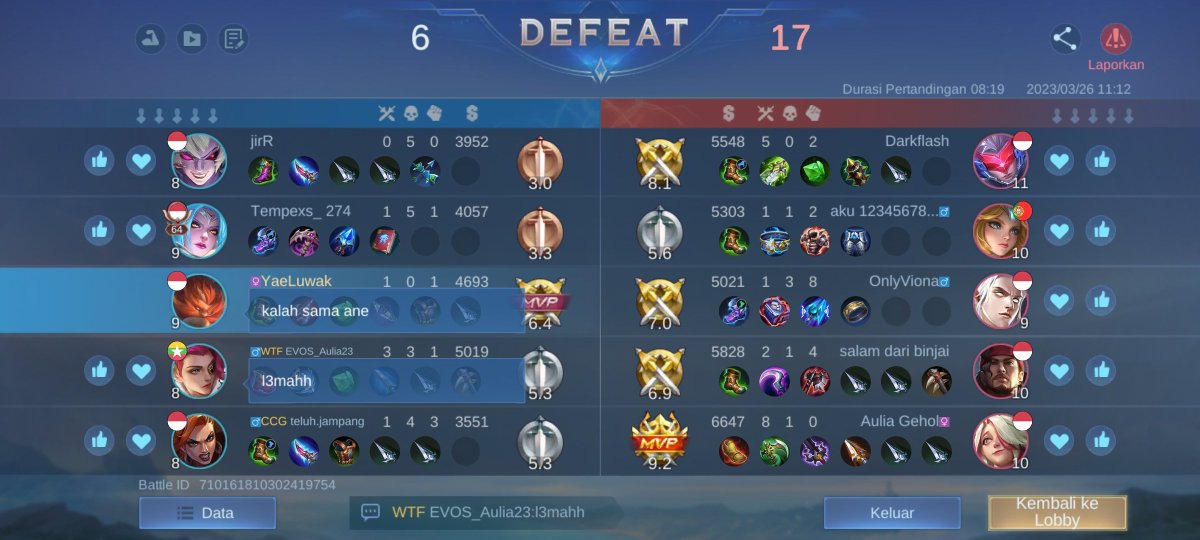 kingpinknix's tweet photo. #MobileLegendsBangBangID #MobileLegendsBangBang #AULUS losestreak https://t.co/nkSc9KQjjf
