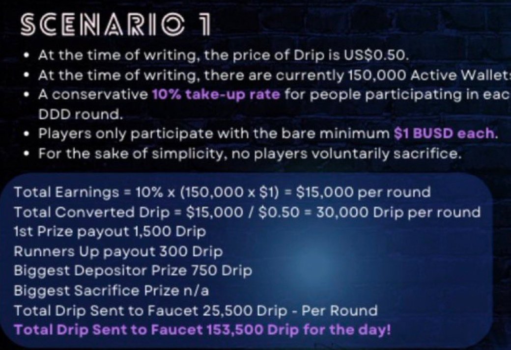 TrueMillionz's tweet photo. Here's my quick breakdown of the new $DRIP utility "Drip Drop Draw"..💧👇

Scenario 1 = We win
Scenario 2 = We win 

Any questions? 
#DDD https://t.co/vJ6XpEy4ys