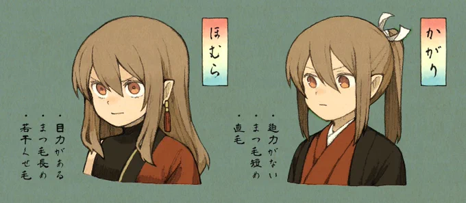 違い 