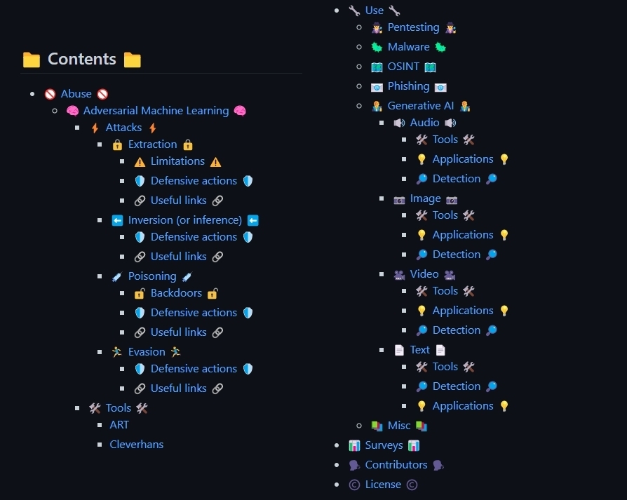 Offensive AI Compilation

A curated list of useful resources that cover Offensive AI.

github.com/jiep/offensive…

#cybersecurity #infosec #pentesting #redteam t.me/hackgit/8016