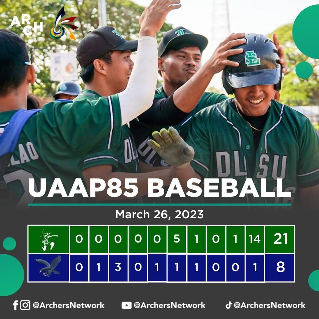 maliaaa29hehe's tweet photo. DLSU GREEN BATTERS, 14 in 1 inning??? 😭 grabe kayoooooo! congrats!!! 🏹🤘🏽
sayang di ko na-witness how this happened coz umalis na kami, pero super nice panuorin ng baseball #UAAPBaseball https://t.co/TTSTv0Mze2