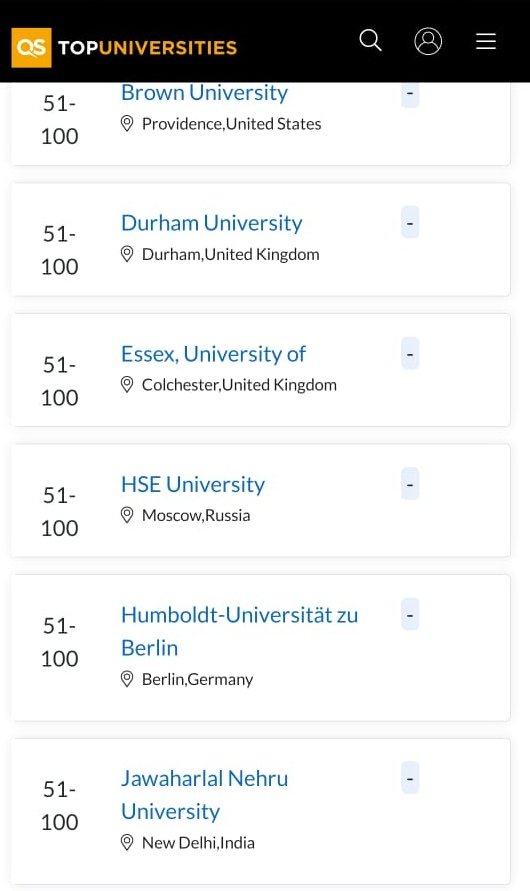According to the QS World University rankings by Subject 2023,JNU has breached the 100 rank mark in Politics.
JNU VC Prof Santishree Pandit congratulates the CPS &amp; SIS faculty members &amp; students for this achievement. VC also thanks the MoE for their trust in reposing faith in JNU
