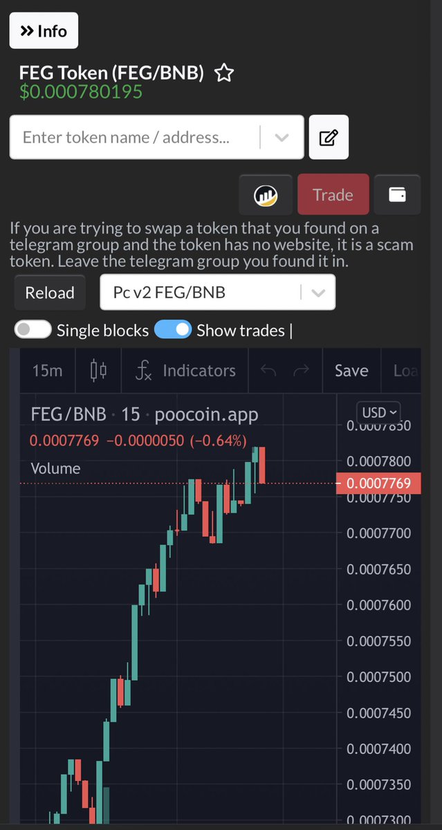 FegtokenP's tweet photo. Trust the process #fegmigration #Fegtoken #cryptocurrency https://t.co/x9C0kfKZrm