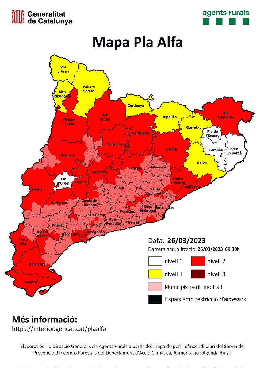 Agents Rurals (@agentsruralscat) on Twitter photo ⚠️🔥Molta precaució! Activat nivell 2️⃣ de Pla Alfa a 3️⃣1️⃣ comarques de #Catalunya per alt perill d'incendi
En fase de prealerta Pla INFOCAT d'<a href="/emergenciescat/">Protecció civil</a>
🚫Se suspenen totes les activiats amb risc d'incendi en aquests 277 municipis on el perill és molt alt👇👇 ⚠️🔥Molta precaució! Activat nivell 2️⃣ de Pla Alfa a 3️⃣1️⃣ comarques de #Catalunya per alt perill d'incendi
En fase de prealerta Pla INFOCAT d'<a href="/emergenciescat/">Protecció civil</a>
🚫Se suspenen totes les activiats amb risc d'incendi en aquests 277 municipis on el perill és molt alt👇👇