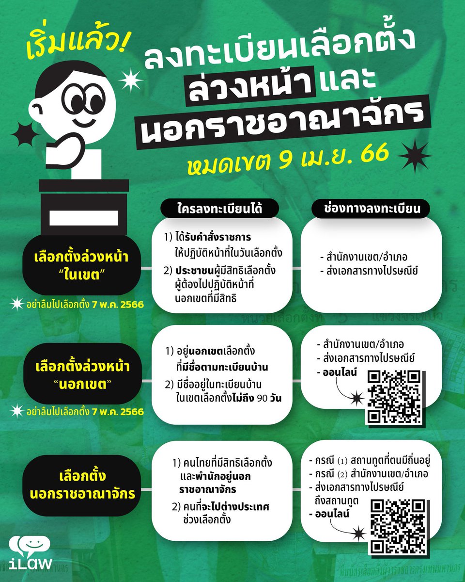 TNX Project TH🇹🇭💐 tweet media