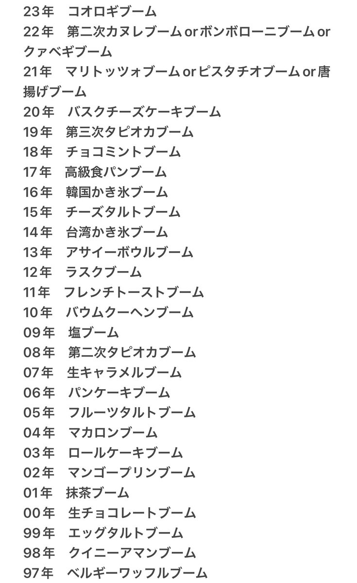 ほとんど食った事ない。

バームクーヘンやロールケーキはブーム関係ないし塩は普通にとる。 