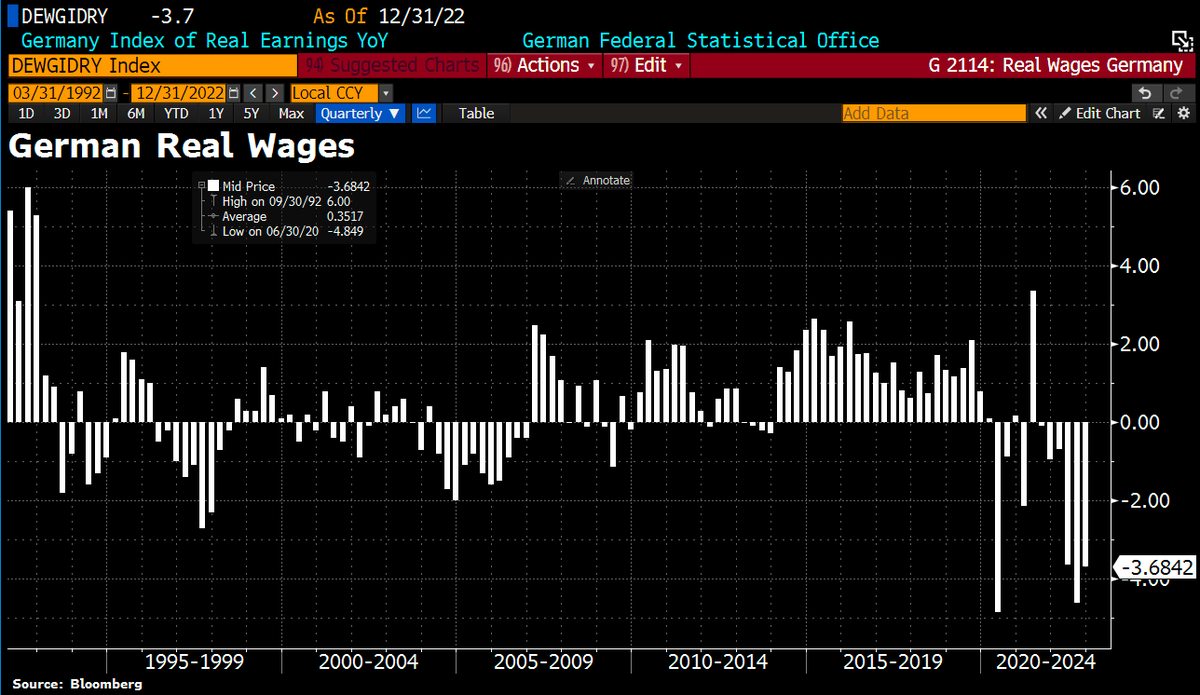 Schuldensuehner's tweet image. #Germany faces travel chaos as airport, rail workers to strike on Monday. Verdi union seeking 10.5% raise for public sector staff. Major airports won’t operate Mon, long-distance &amp;amp; local trains operated by Deutsche Bahn will also come to a standstill. bloomberg.com/news/articles/…