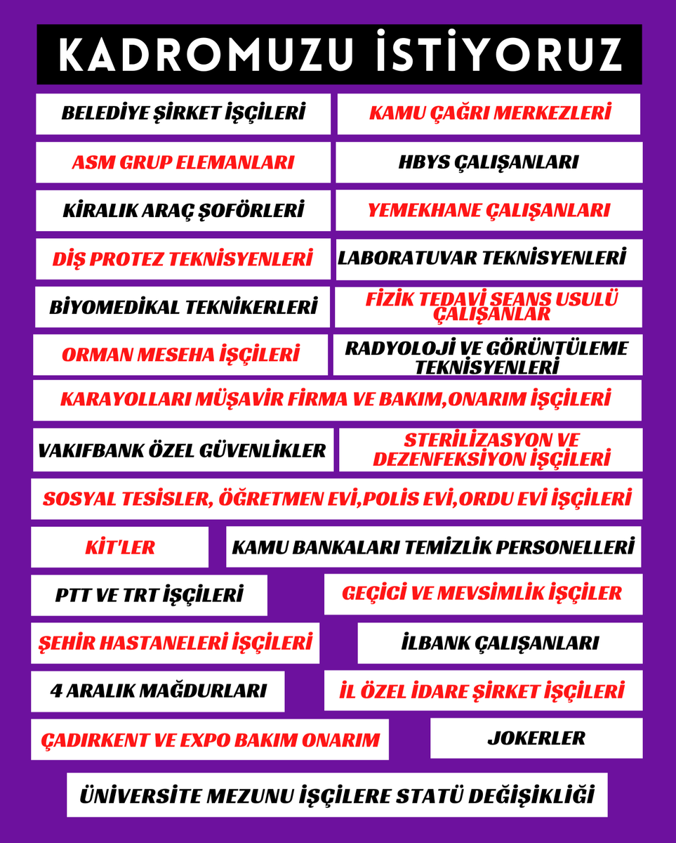 Meclis seçim tatiline girmeden KİT'ler,%70eTakılanlar,
KamuÇağrıMerkezi,Hbys,
Karayolları,SosyalTesis,
AsmGrupElemanları, VakıfbankGüvenlik Taşeron İşçiler,
BelediyeŞirket İşçileri
 #Kadroya alınsın.
ÜniversiteMezunuKamuİşçilerine StatüDeğişikliğiHakkıVerilsin. <a href="/vedatbilgn/">Vedat Bilgin</a>