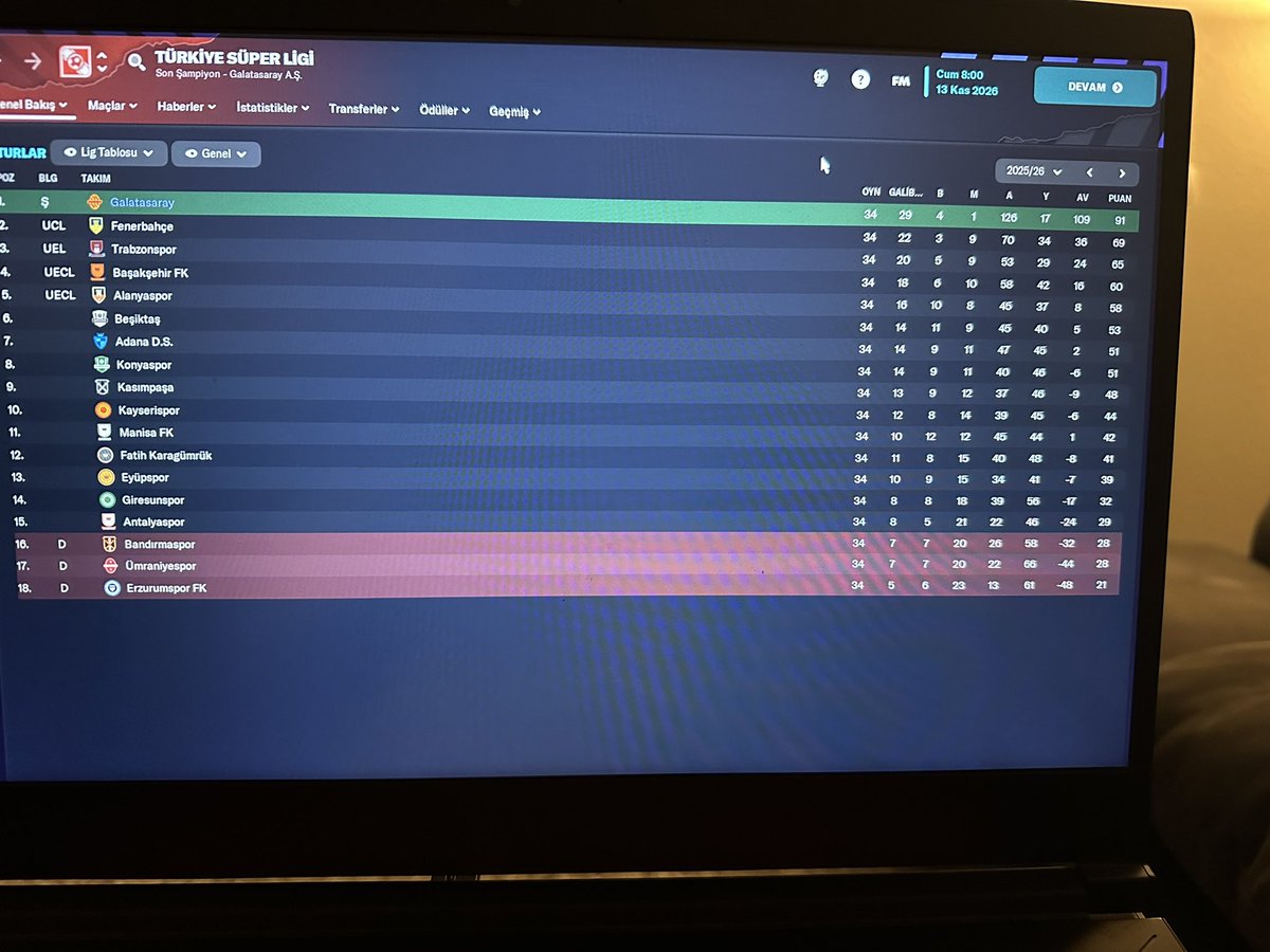 semihaltinbas1's tweet photo. @Fmanaliz1 Ben gecen sezon 126 gol attim.Bu benim rekorumdu. https://t.co/ngrMNKboNi