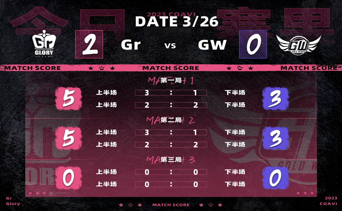 【公式】Gr Official tweet media