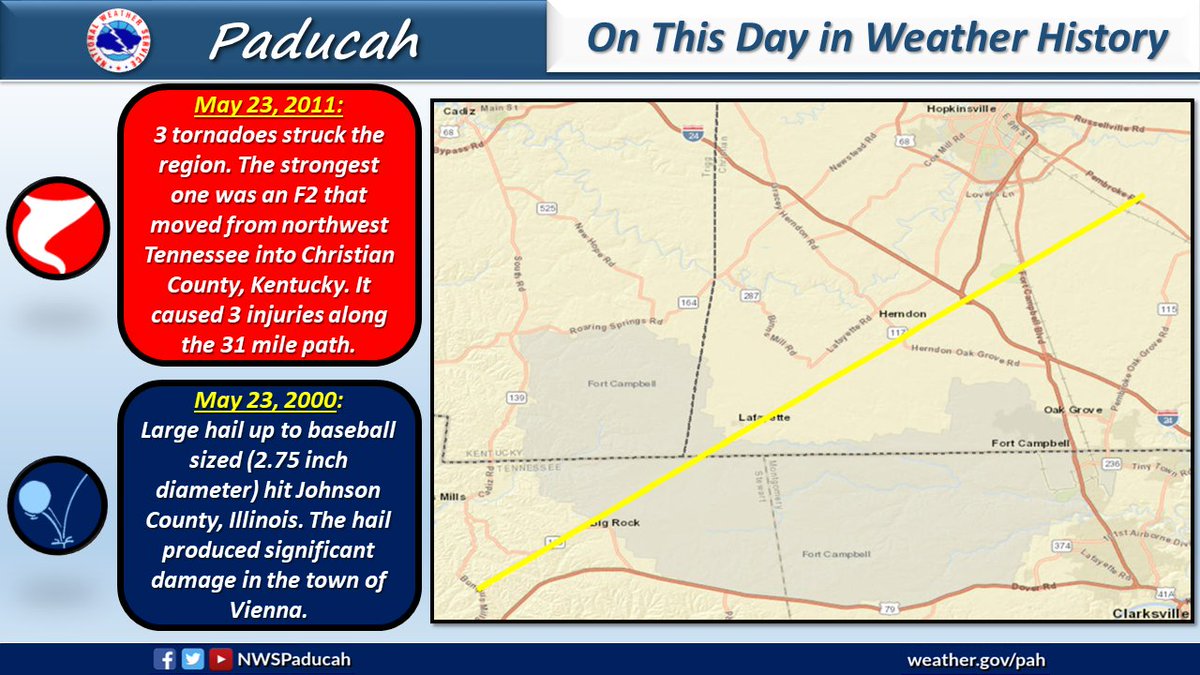 NWS Paducah, KY on Twitter "On this date in Weather History An F2
