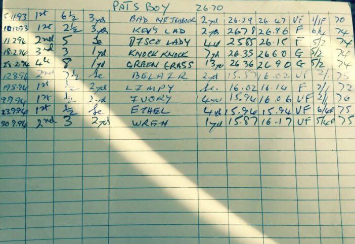 xxxzukixxx's tweet image. One of my old hound Tom’s form card from Stanley Dogs #flapping #NorthEast #Greyhounds