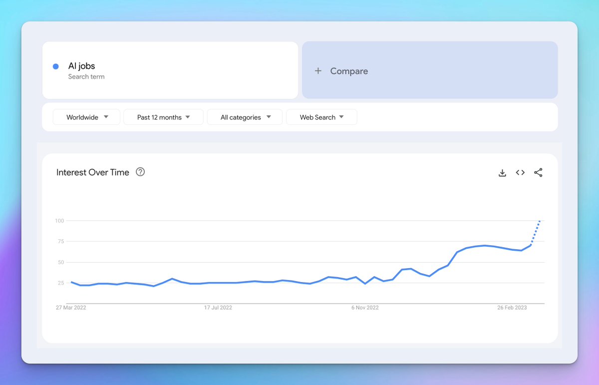 farez 🇵🇸 tweet media