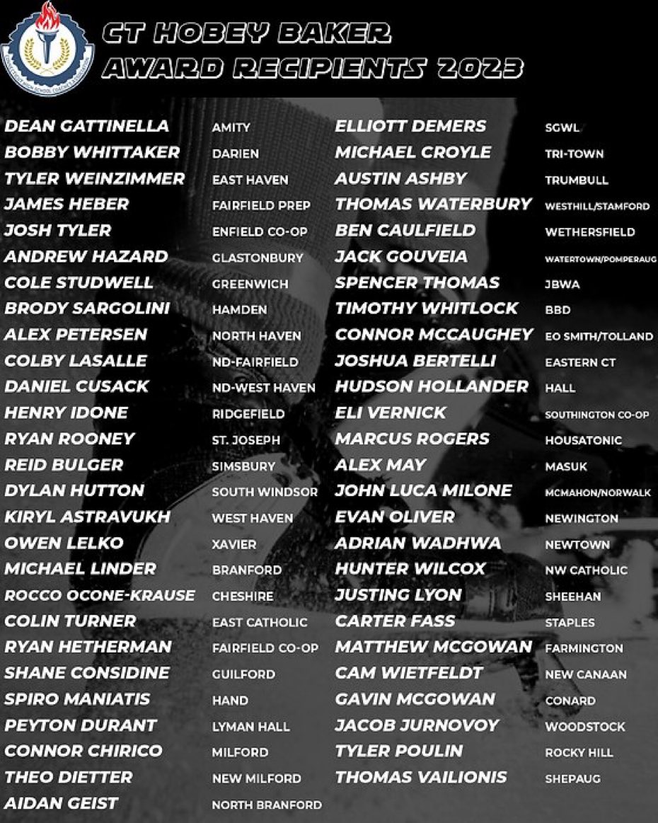 greenwichpuck's tweet image. Congrats @StudwellCole well deserved!! #brickwall