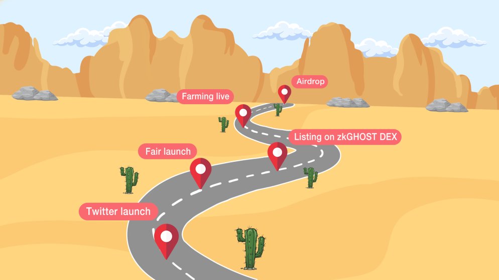 Ghost map! We allocate 5% of the supply to our community in the form of an airdrop 👻

#zkSync #zkSyncEra #zksyncmainnet #zksyncAirdrop