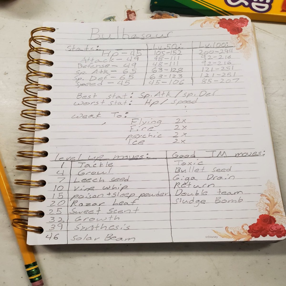 Writing down some stats and moves for Bulbasuar! Think I found some good TMs for the challenge! 
#poketube
#poketuber
#smallyoutuber