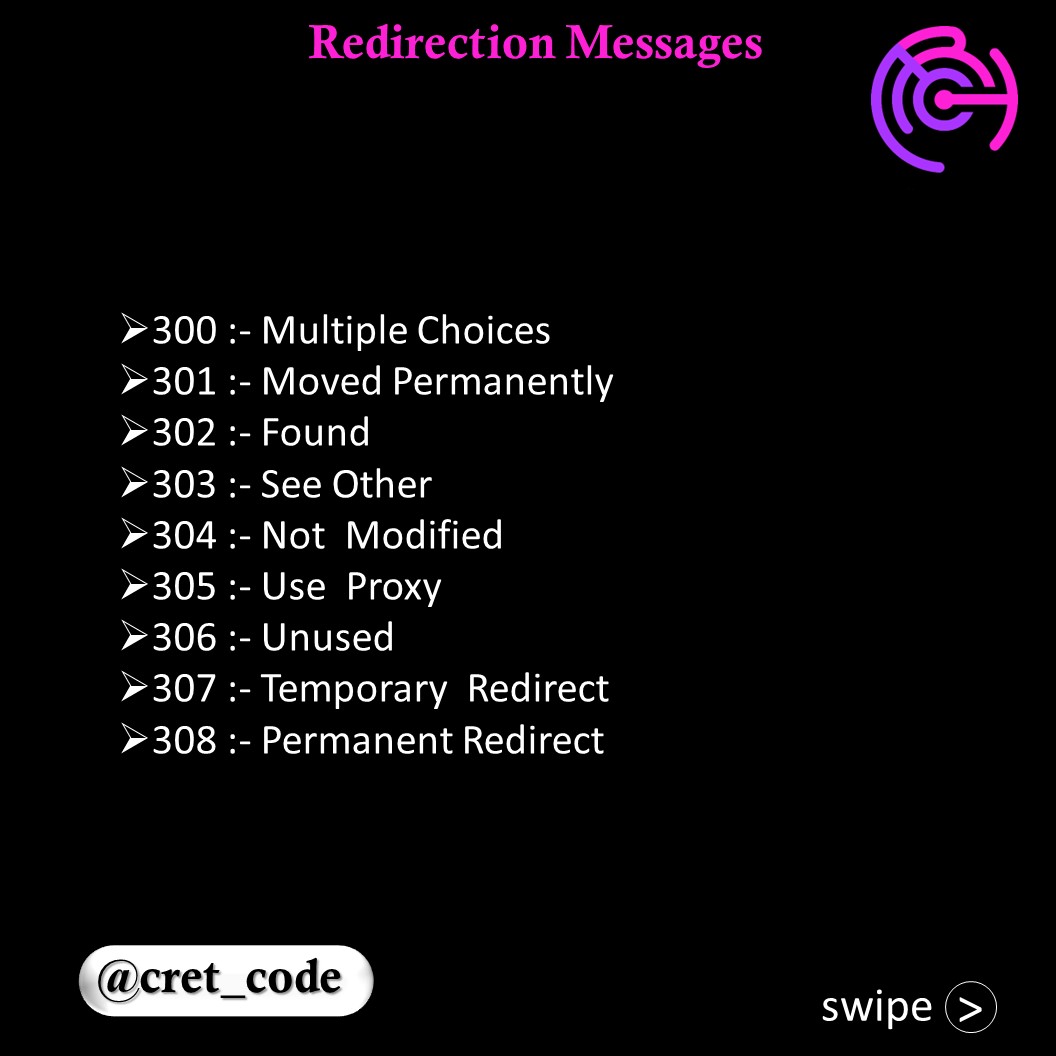 cret_code's tweet image. HTTP Responses / Web Server Errors / Web Responses
Tags- #web #website #webdesign #webserver #webservererrors #weberror404 #server #servererror #error #error404 #servvererror200 #severerror👍 #website #webs #webdevelopment #webdeveloper #frontenddeveloper #client #redirection