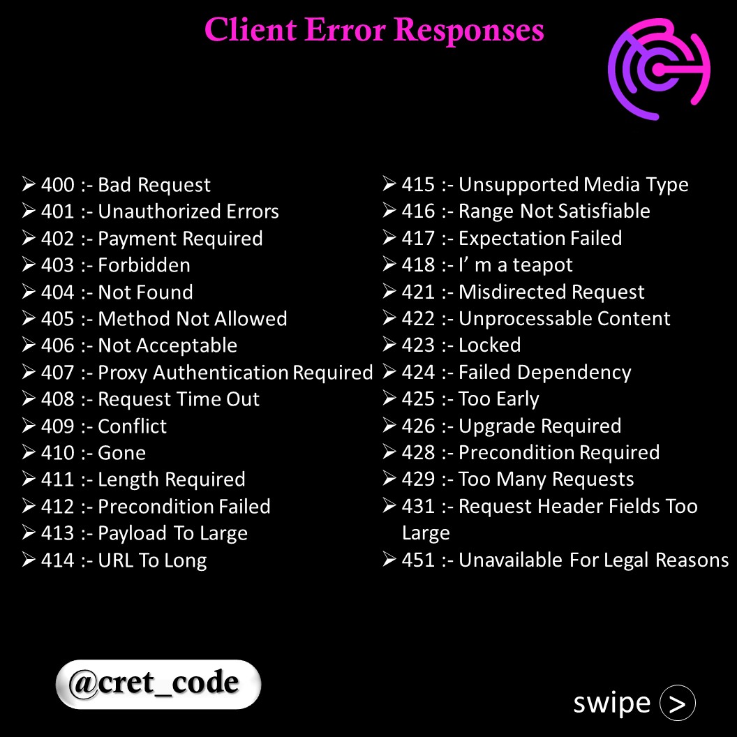 cret_code's tweet image. HTTP Responses / Web Server Errors / Web Responses / Error404
Tags- #web #website #webserver #webservererrors #weberror404 #server #servererror #error #error404  #severerror👍 #website #client #coding #coder #programmer #codes 
#http #https #httpsresponsecode #httpsredrequests