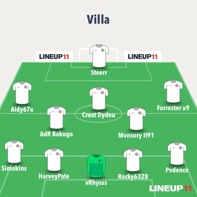 Lineup for tonight’s games 

Vs Leeds 
Vs Crystal Palace

<a href="/TheVFL_/">VFL</a>