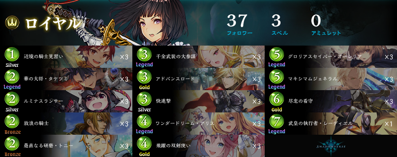 TotemJuggler's tweet photo. Shadowverse ロイヤルデッキ https://t.co/wQJsMFloeO #shadowverse_deck #どばすぽ https://t.co/yalrl56SFg