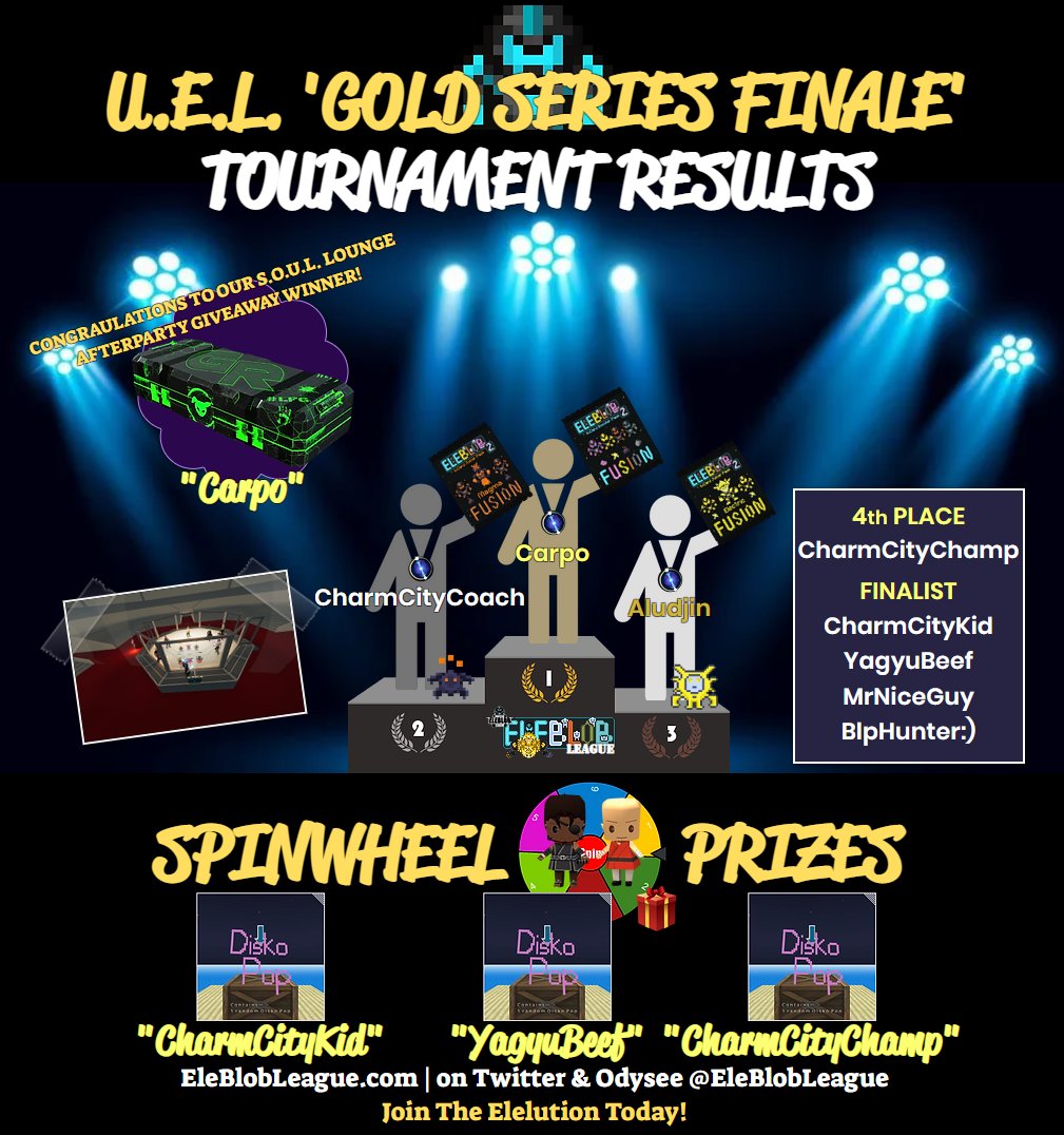 EleblobLeague's tweet image. 🙏Thanks Again to Everyone who showed up to the Tournament Yesterday....

🏆Here are the Official Bracket Results &amp;amp; Prize Winners for the U.E.L. &apos;GOLD SERIES FINALE&apos;👊🤨

😃DOWNLOAD IMMERSYS TODAY!⬇️
🏟immersys.io/homepage/downl…

#EleBlob
#Immersys
#EleBlobNFT
#EleBlobLeague