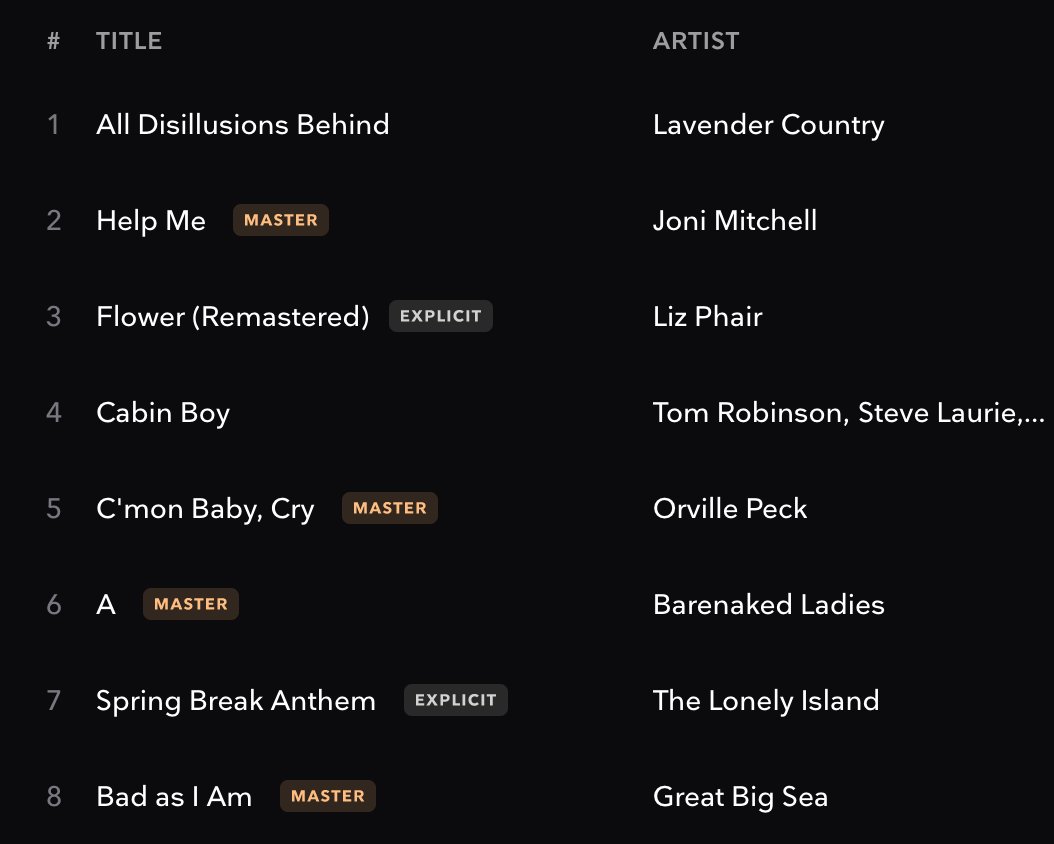 izvelyn_truther's tweet image. made a short #cjizzyweek fanmix and totally forgot to post it whoops tidal.com/browse/playlis…