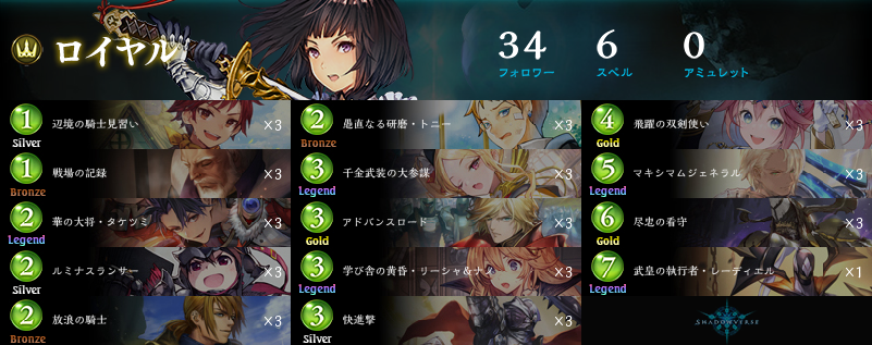 TotemJuggler's tweet photo. Shadowverse ロイヤルデッキ https://t.co/lHg9pGIN1q #shadowverse_deck #どばすぽ https://t.co/AsVNCwou4s