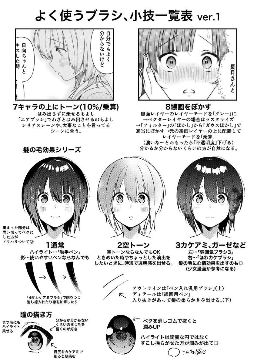 妹に漫画を教える時に作った「これさえ使えばなんとかなる!」なブラシ一覧表、せっかくなのでアップします。
些細な小技ですがいい感じになるので、よかったら真似してみてくださいね〜! 