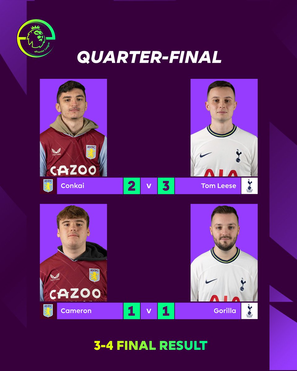 Premier League tweet media